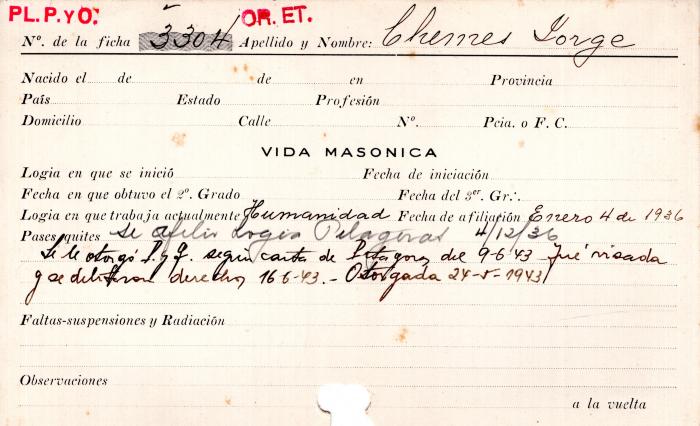 Ficha de miembro de Jorge Chemes.