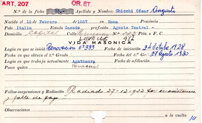 Ficha de miembro de César Augusto Chicchi.
