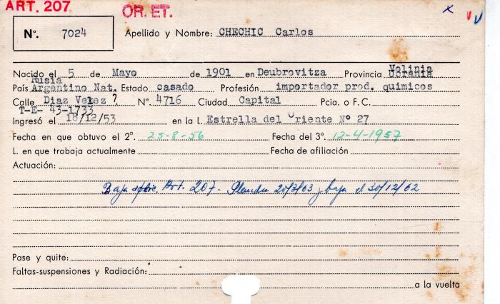 Ficha de miembro de Caros Chechic.