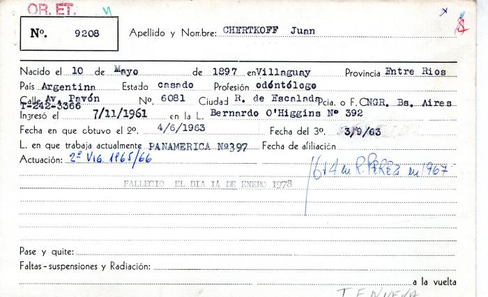 Ficha de miembro de Juan Chertkoff.