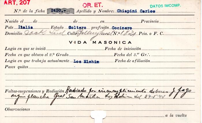 Ficha de miembro de Carlos Chiapini.