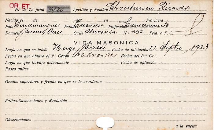 Ficha de miembro de Ricardo Christhensen.