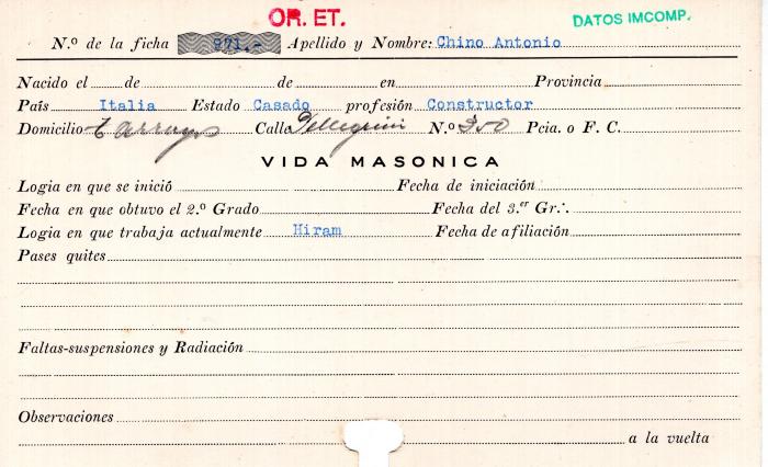 Ficha de miembro de Antonio Chino.