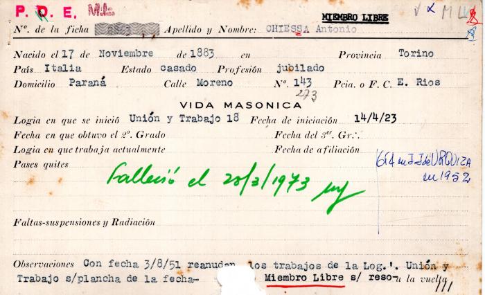 Ficha de miembro de Antonio Chiessa.