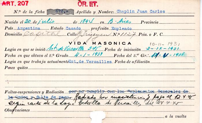 Ficha de miembro de Juan Carlos Chaplin.