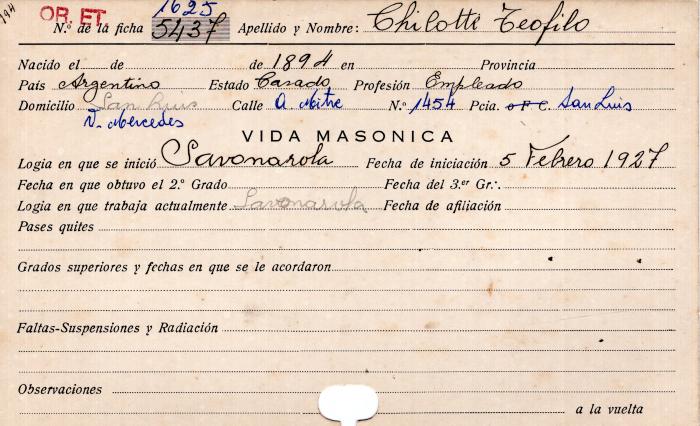 Ficha de miembro de Teofilo Chilotte.