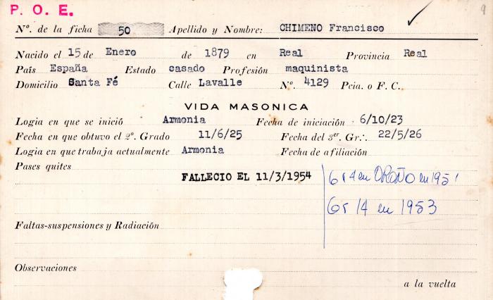 Ficha de miembro de Francisco Chimeno.