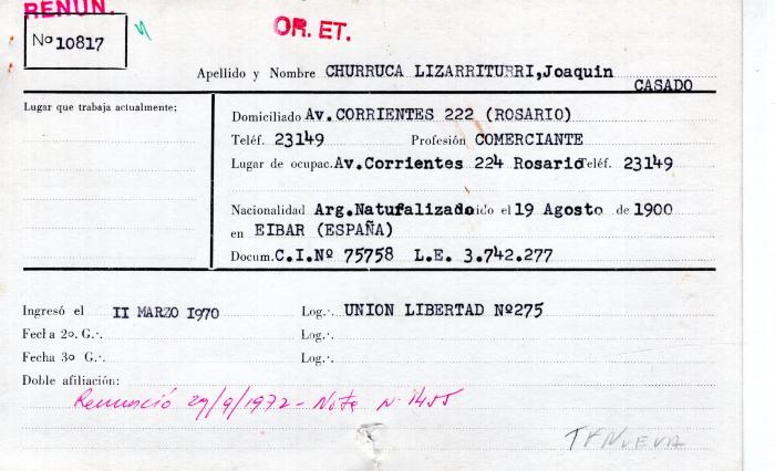 Ficha de miembro de Joaquín Churruca Lizariturri.