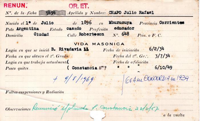 Ficha de miembro de Julio Rafael Chapo.