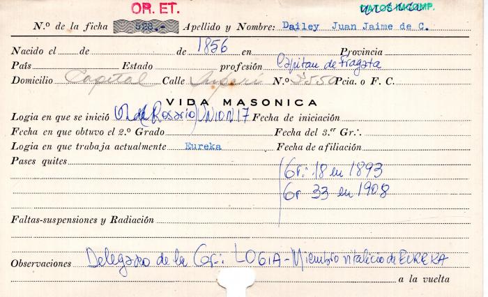 Ficha de miembro de Juan Jaime de C. Dailey.