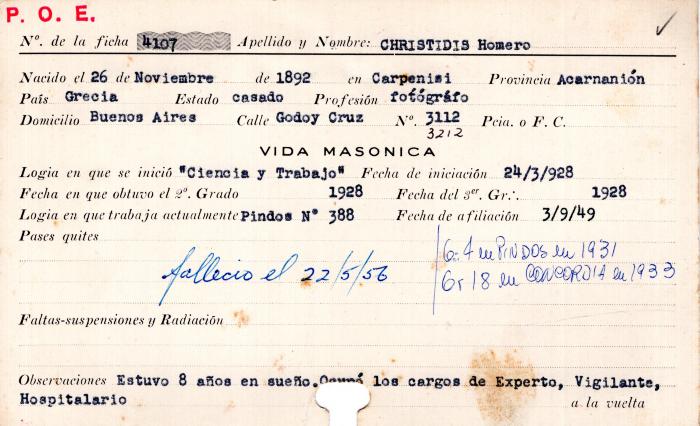 Ficha de miembro de Homero Christidis.