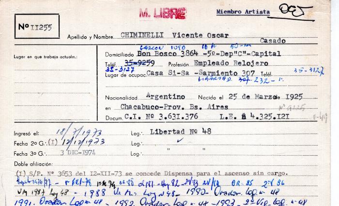 Ficha de miembro de Vicente Oscar Chiminelli.