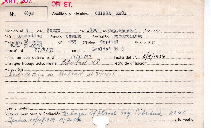 Ficha de miembro de Raúl Chiesa.