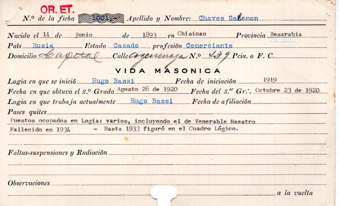 Ficha de miembro de Salomón Chaves.