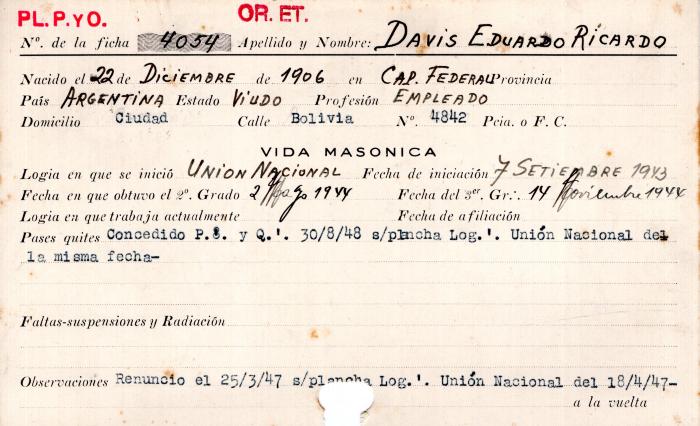 Ficha de miembro de Eduardo Ricardo Davis.