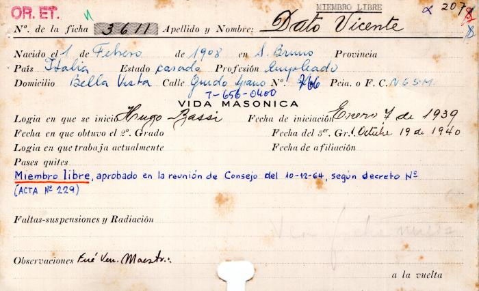 Ficha de miembro de Vicente Dato.