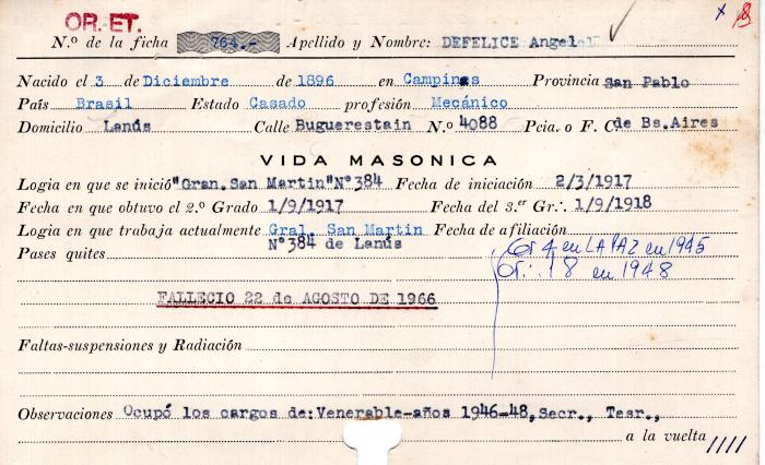 Ficha de miembro de Ángel Defelice.
