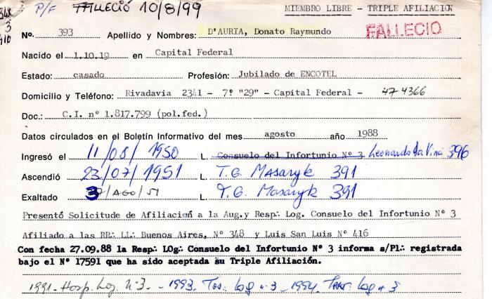 Ficha de miembro de  Donato Raymundo D'Auria.