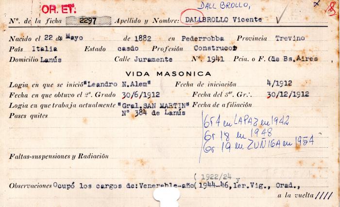 Ficha de miembro de  Vicente Dall Brollo.