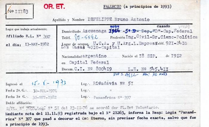 Ficha de miembro de  Bruno Antonio Defelippe.