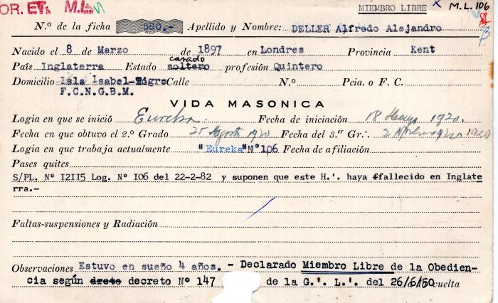 Ficha de miembro de Alfredo Alejandro Deller.