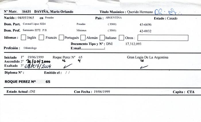 Ficha de miembro de  Mario Orlando Daviña .