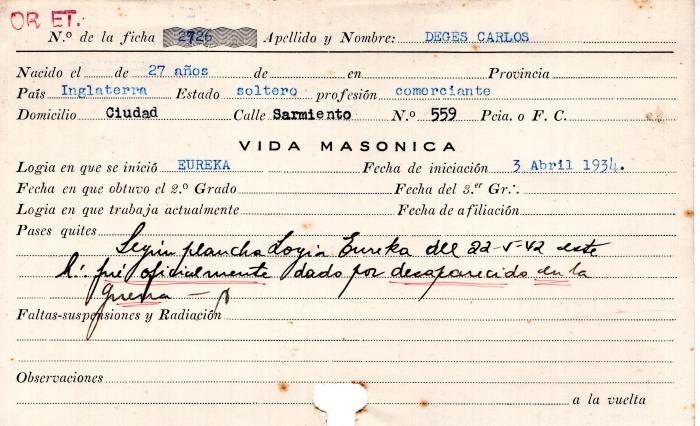 Ficha de miembro de Carlos Deges.