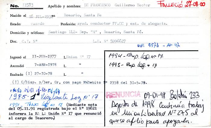Ficha de miembro de Guillermo Héctor De Francesco.