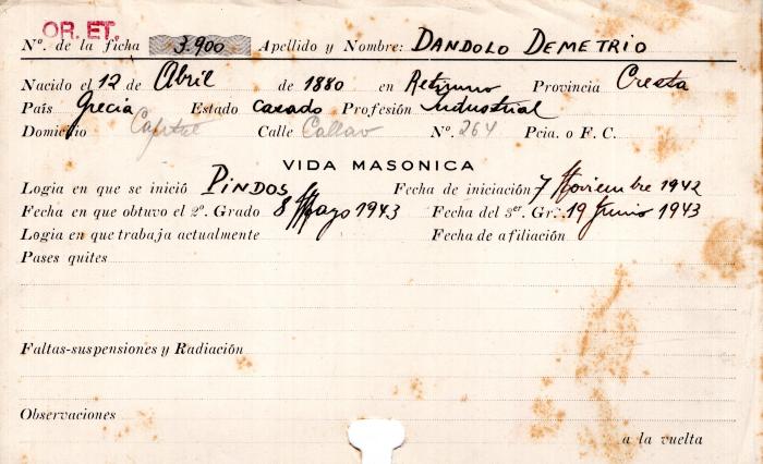 Ficha de miembro de Demetrio Dandolo.