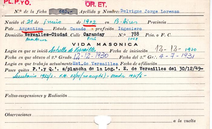 Ficha de miembro de  Jorge Lorenzo Delvigne.