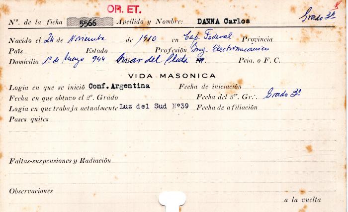 Ficha de miembro de  Carlos Danna.