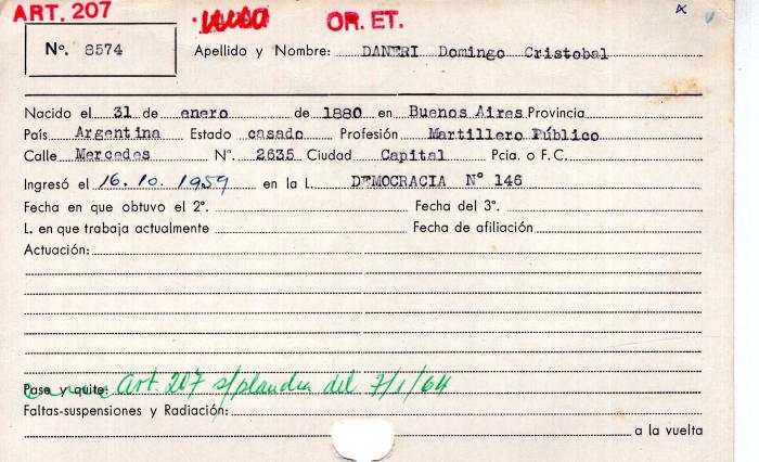 Ficha de miembro de Domingo Cristóbal Deneri.
