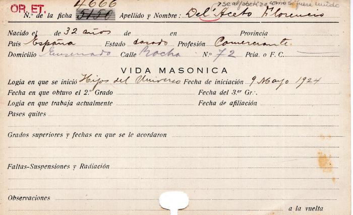 Ficha de miembro de Florencio Del'Aceto.