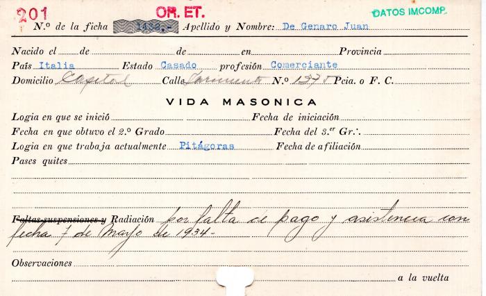 Ficha de miembro de Juan De Genaro.