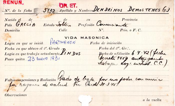 Ficha de miembro de Demostenes Dendrinos.