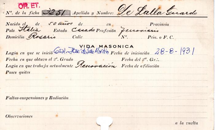 Ficha de miembro de Gerardo De Lalla.