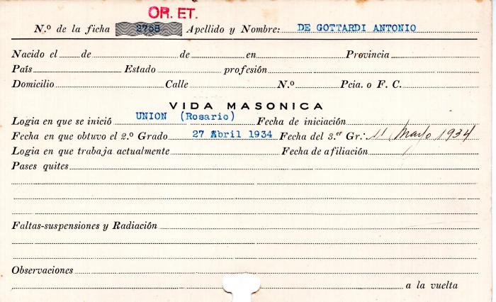 Ficha de miembro de Antonio De Gottardi.