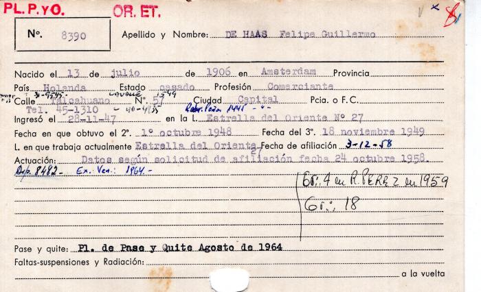 Ficha de miembro de Felipe Guillermo De Haas.