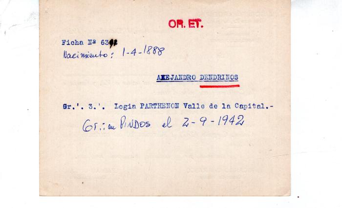 Ficha de miembro de Alejandro Dendrinos.