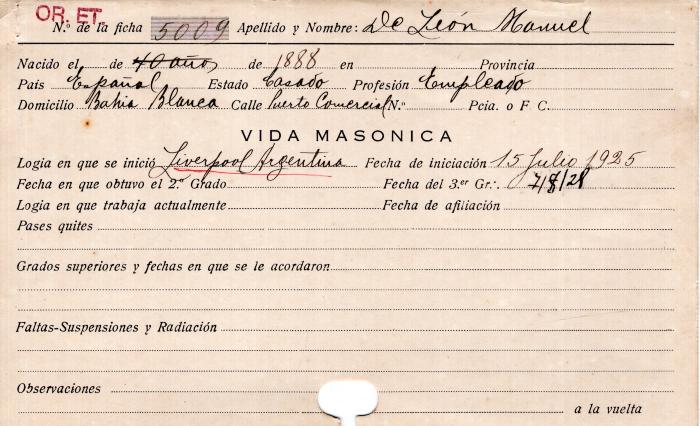 Ficha de miembro de Manuel De León.