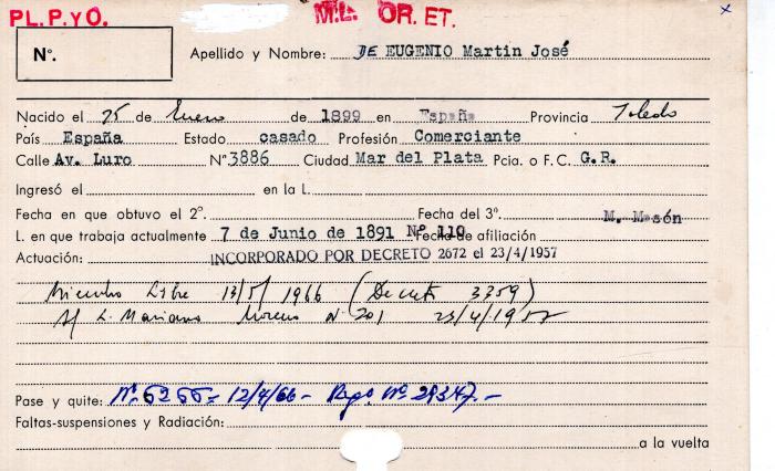 Ficha de miembro de Martín José De Eugenio.