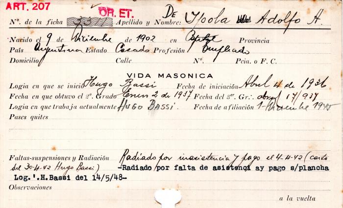 Ficha de miembro de Adolfo A. De Ipola.