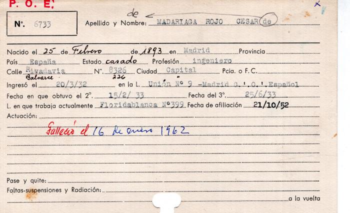 Ficha de miembro de César De Madariaga Rojo.