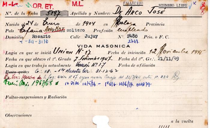 Ficha de miembro de José De Arco.