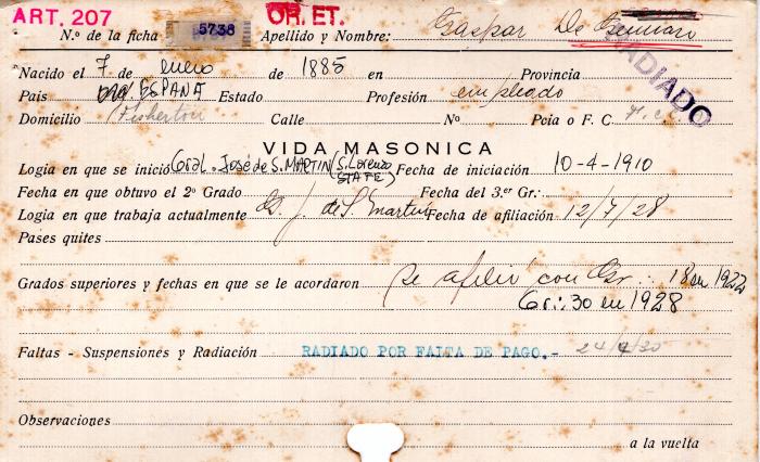 Ficha de miembro de Gaspar De Genaro.