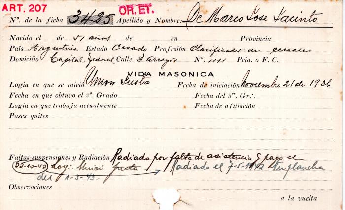 Ficha de miembro de José Jacinto De Marco.