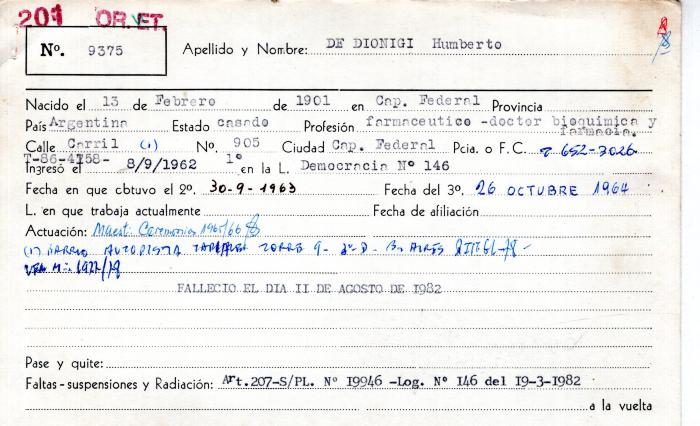Ficha de miembro de Humberto De Dionigi.