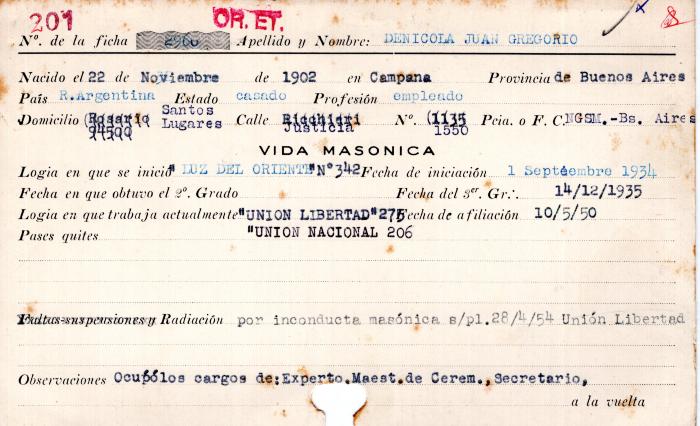 Ficha de miembro de Juan Gregorio Denicola.