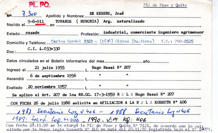 Ficha de miembro de José De Keseru.
