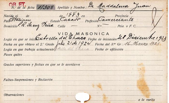 Ficha de miembro de Juan De Maddalena.